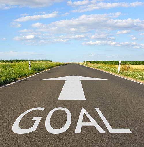 Overview goal setting road